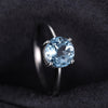 Blue Topaz Birthstone